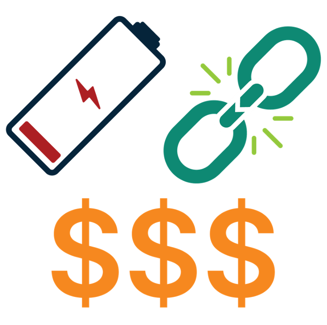 battery issues, broken links, and cost