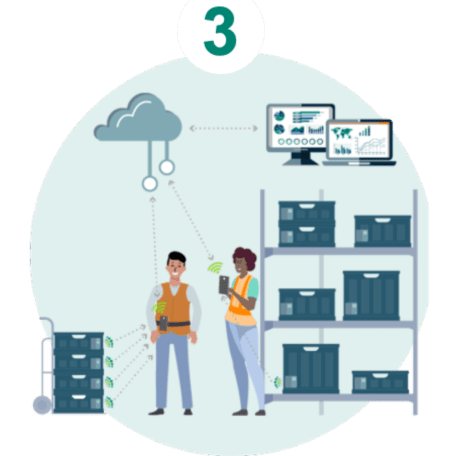 Step 3: Luna automatically transmits data into your existing systems