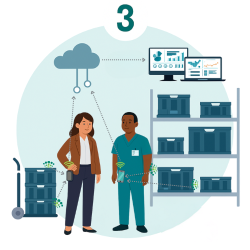 Luna tags automatically transmit distributed inventory location and condition data