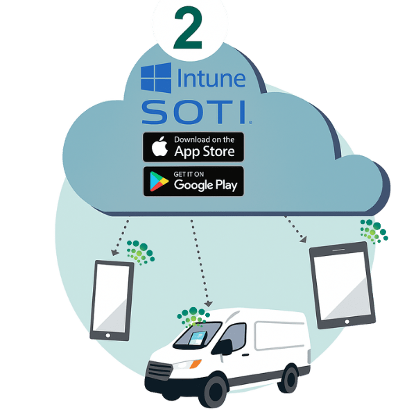 Luna Locate app being downloaded to turn mobile devices into gateways and trackers