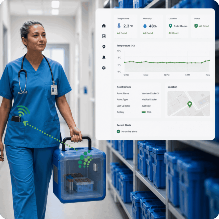 Luna providing asset tracking and condition monitoring in a hospital