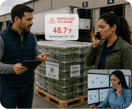 lack of shipment visibility leading to product spoilage